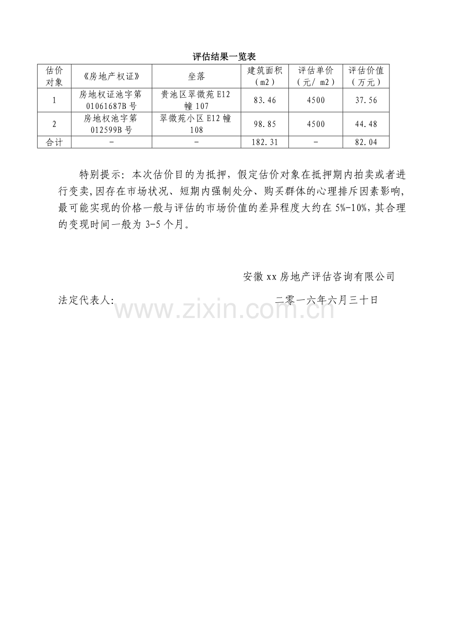 房地产抵押估价报告(54页).doc_第3页