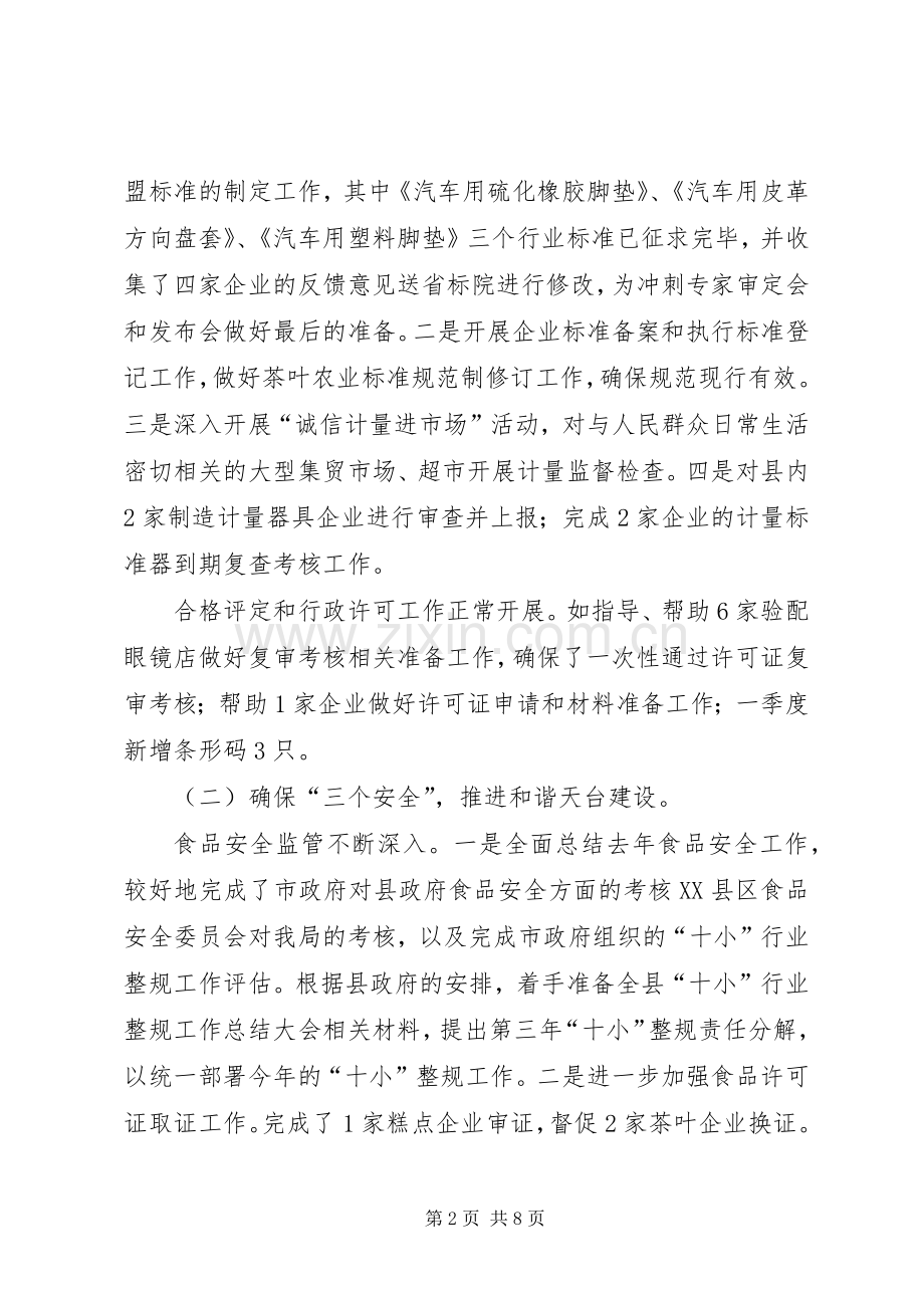 县质监局第一季度工作总结 .docx_第2页