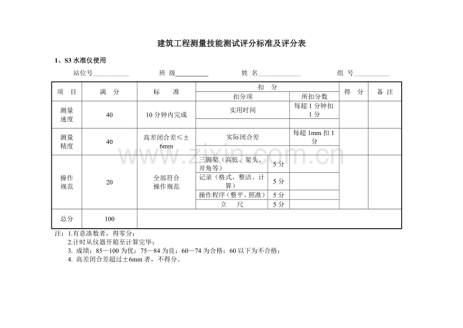 建筑工程测量技能测试评分标准及评分表.docx_第1页