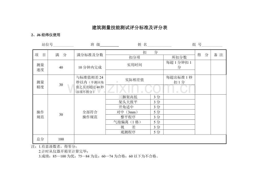 建筑工程测量技能测试评分标准及评分表.docx_第2页