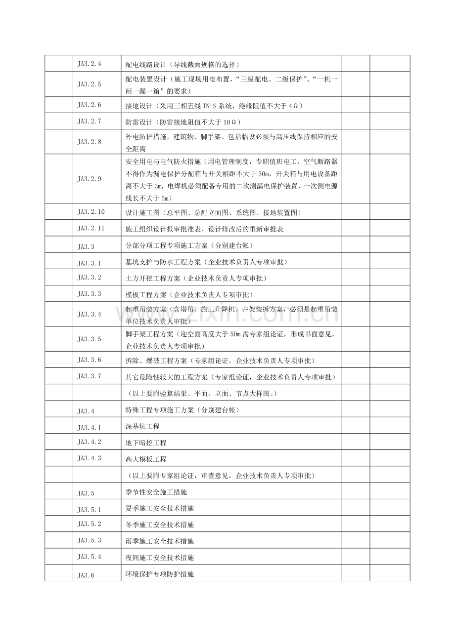 建筑工程安全管理资料总目录.docx_第3页