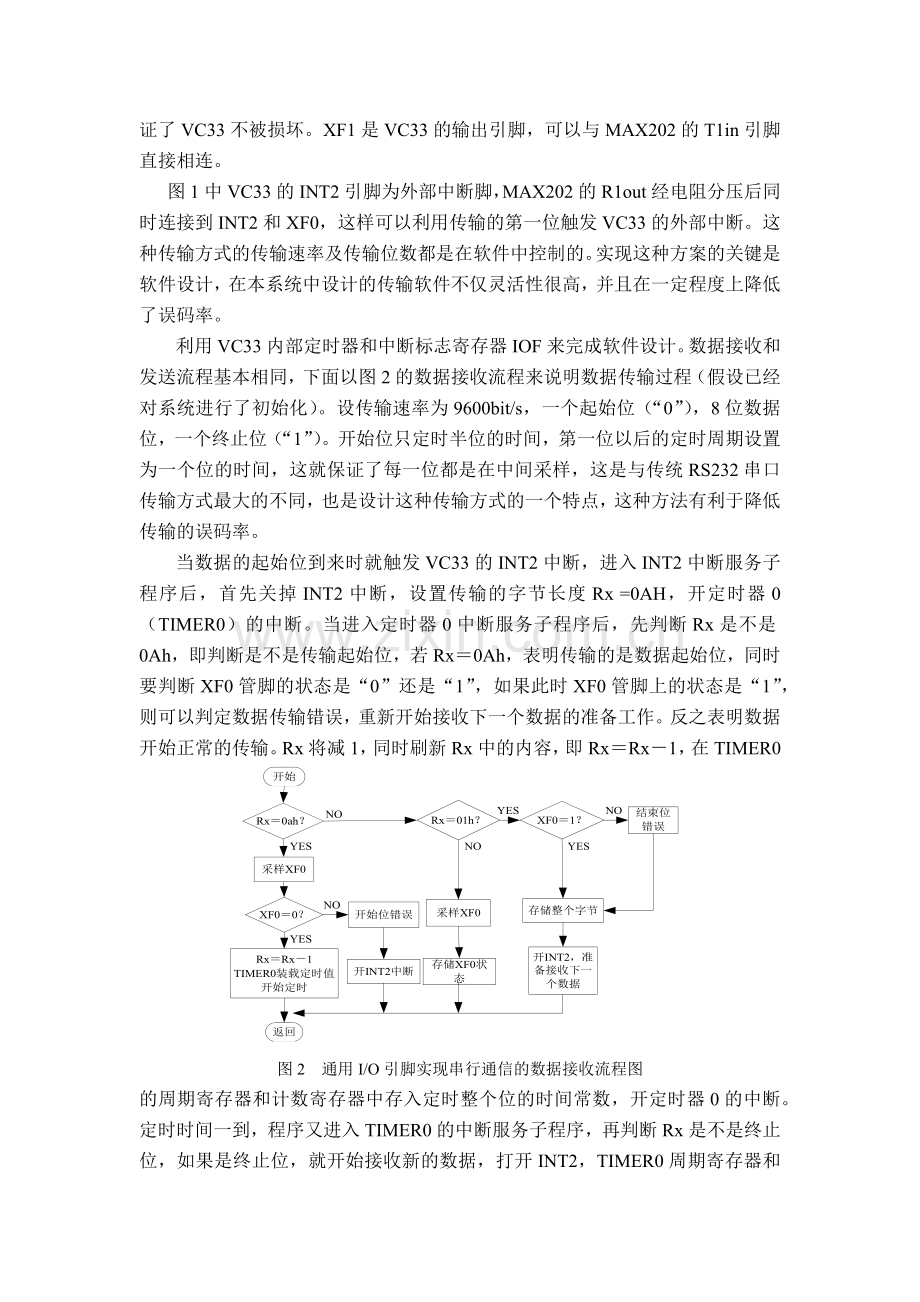 基于高速数字信号处理器与计算机串口通信方法的研究.docx_第3页