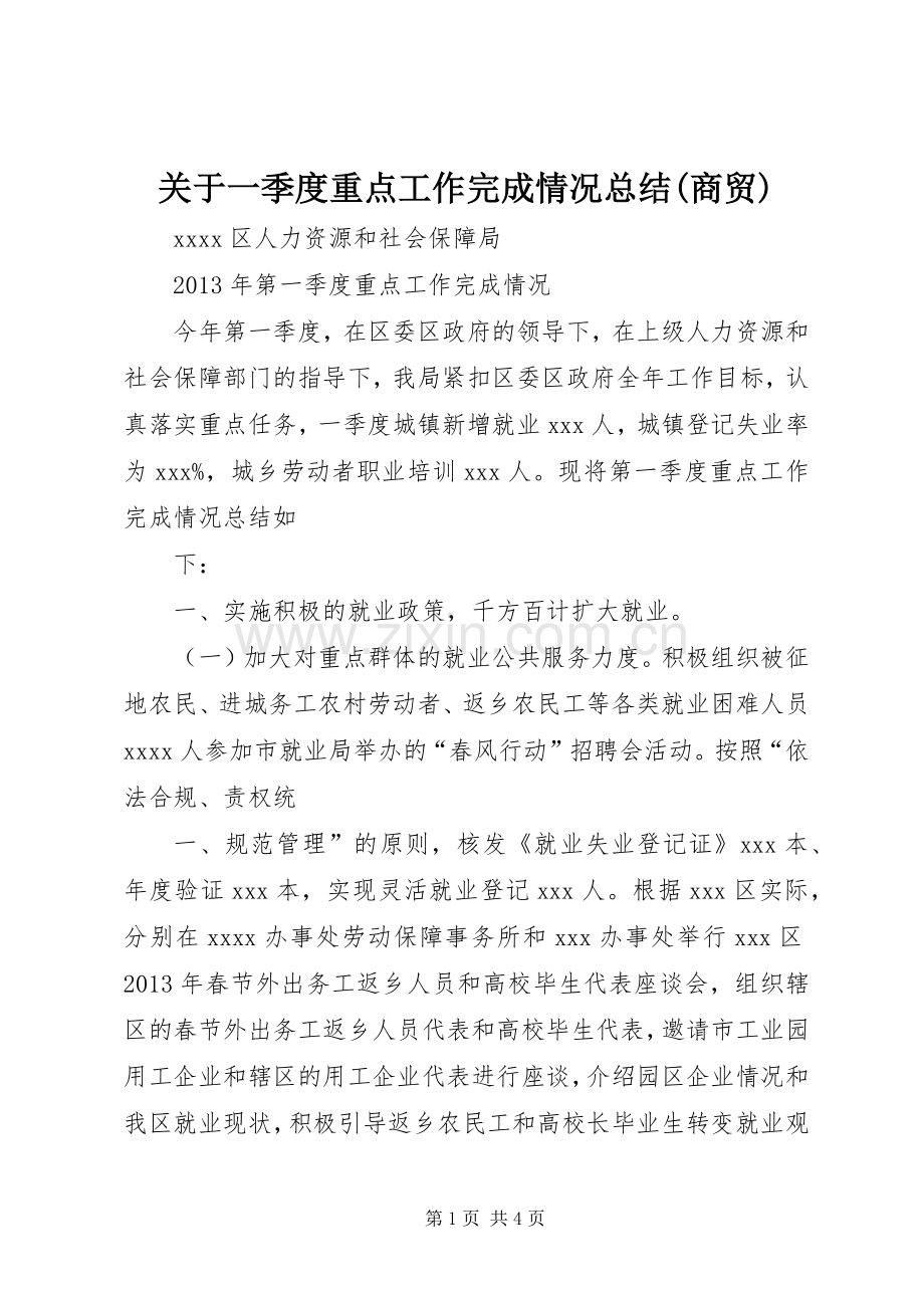 关于一季度重点工作完成情况总结(商贸) .docx_第1页