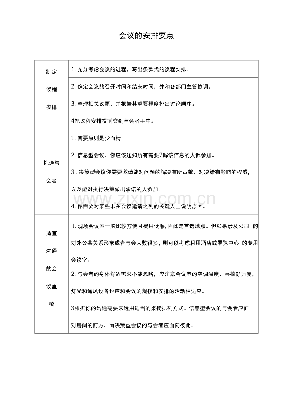 会议的安排要点.docx_第1页