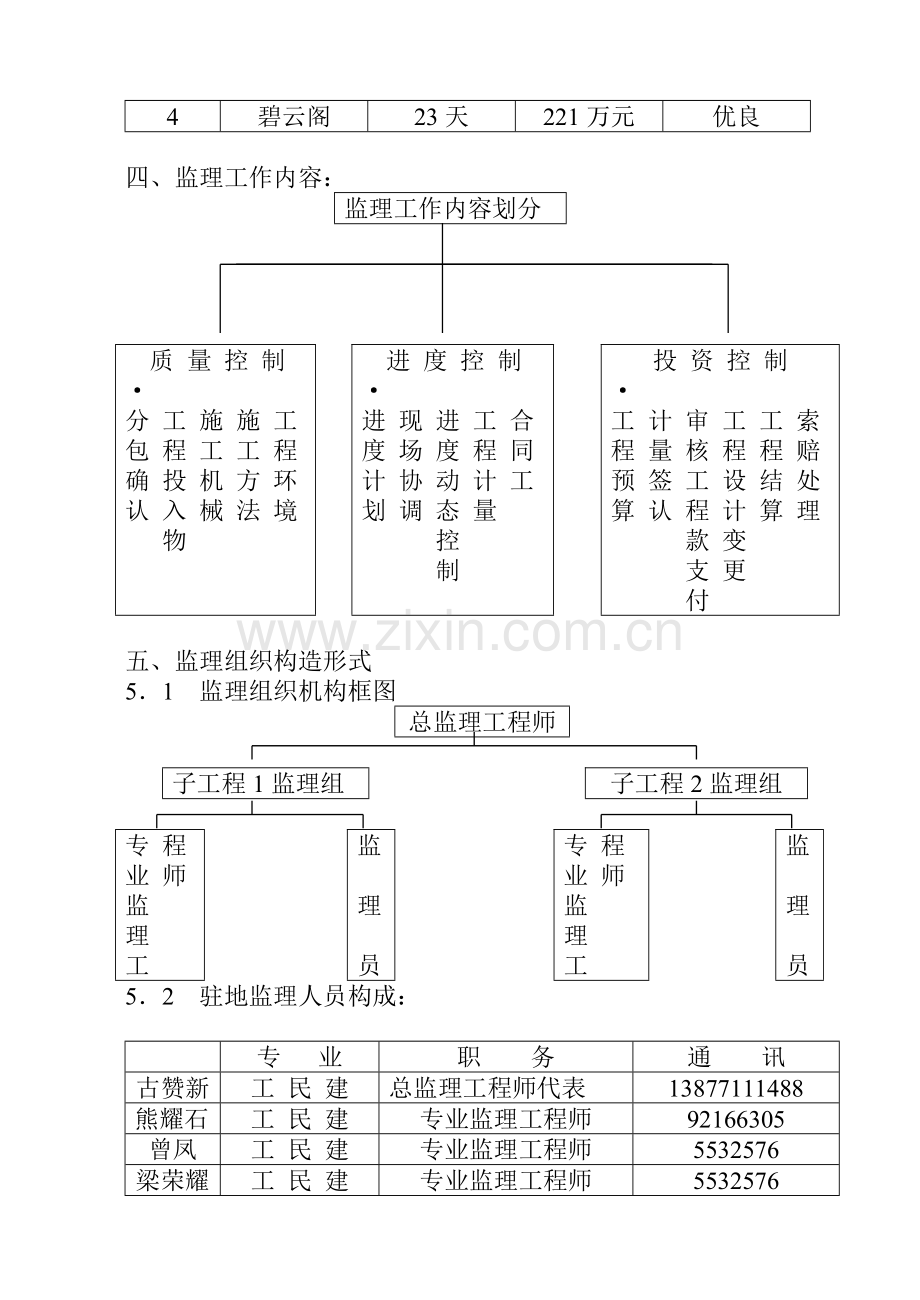 住宅小区管桩基础工程监理实施细则.doc_第3页