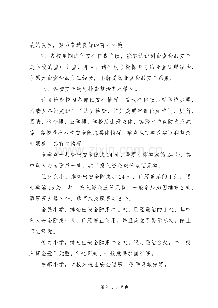 在20XX年安全隐患排查整治专项行动工作总结.docx_第2页