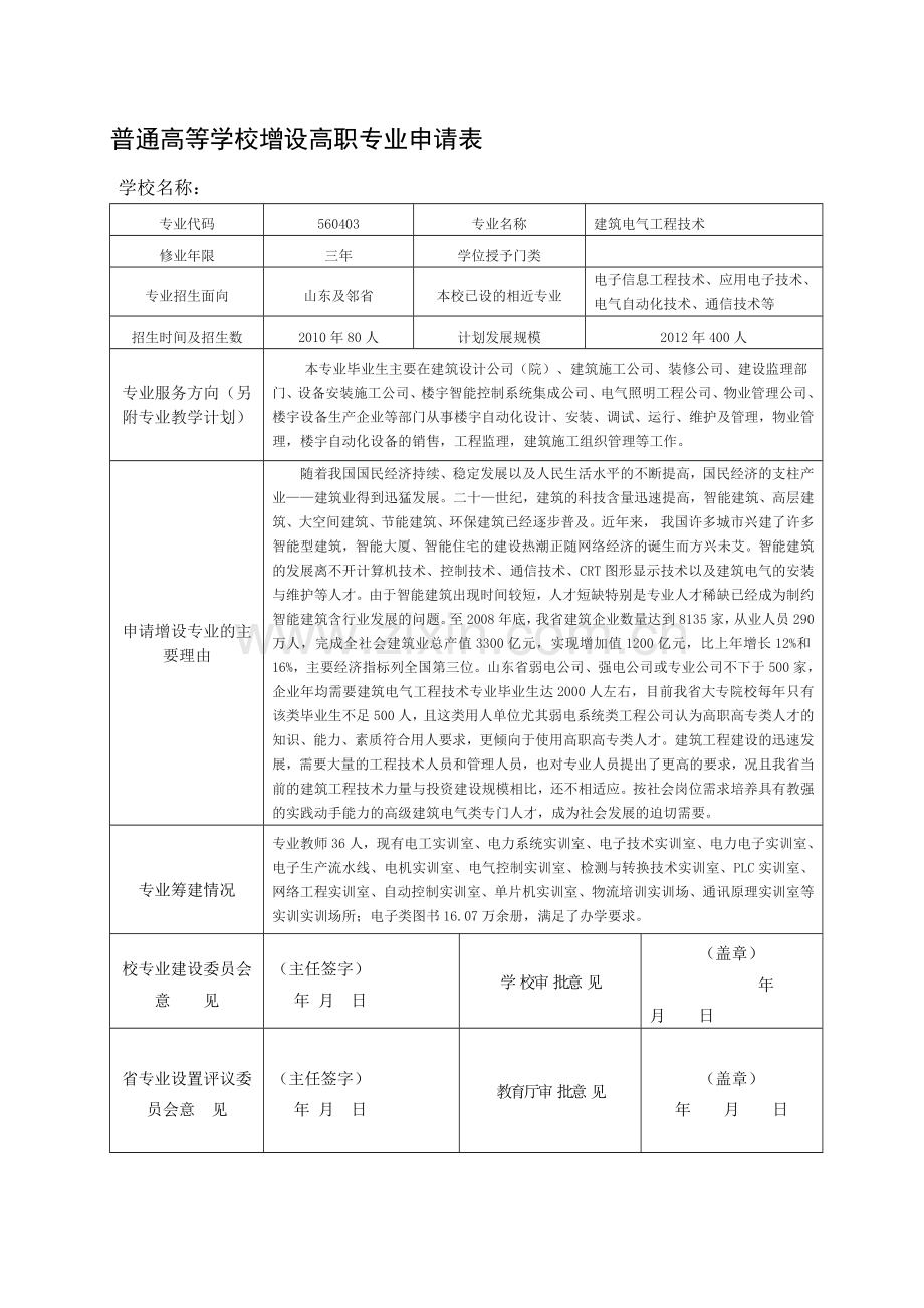 建筑电气工程技术专业申报材料.docx_第2页