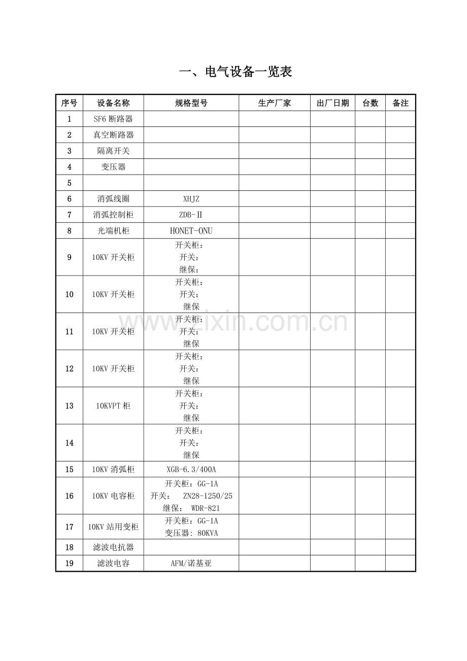 变配电站10KV电气设备台帐.docx_第3页