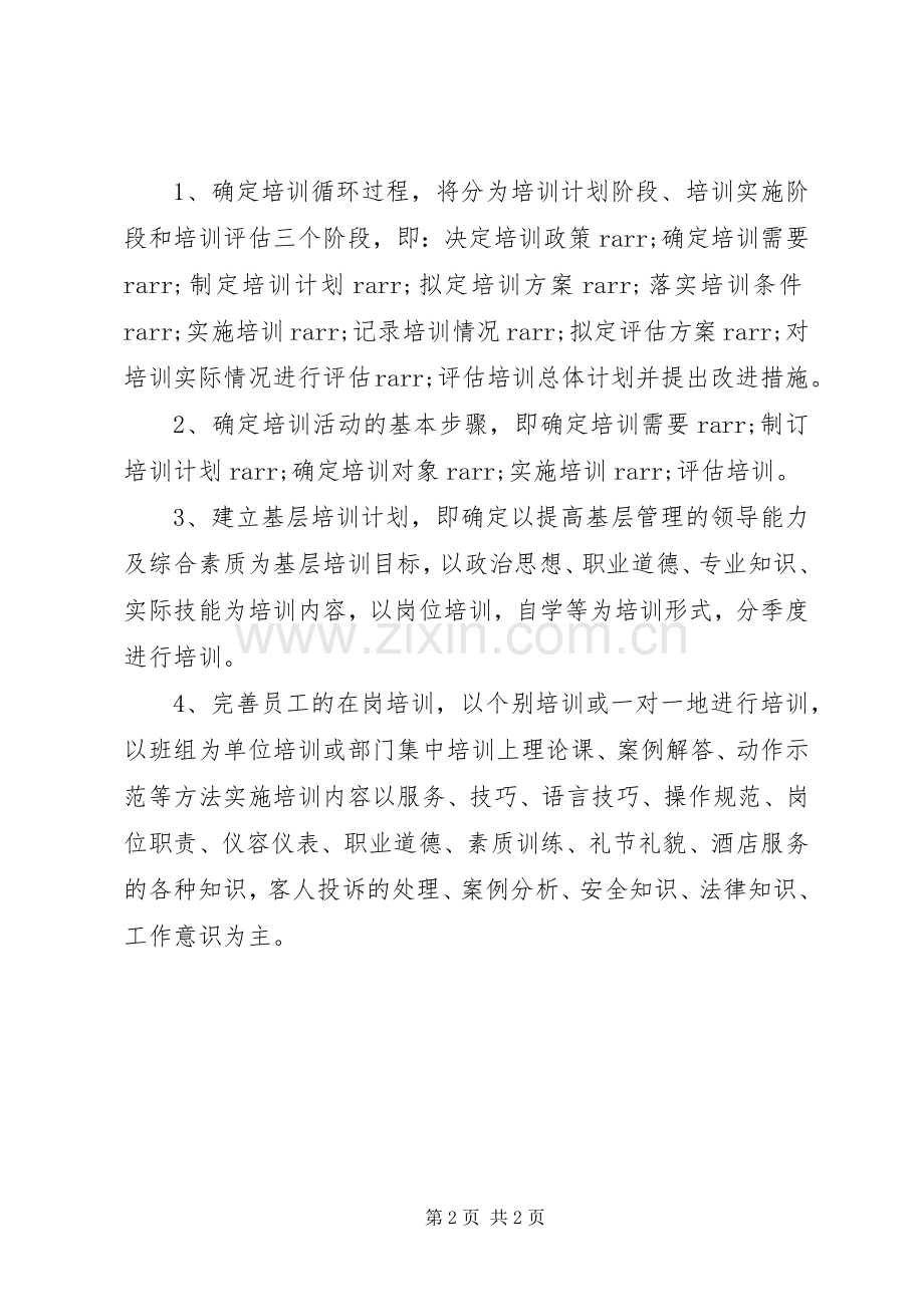 20XX年医院人力资源年度总结.docx_第2页