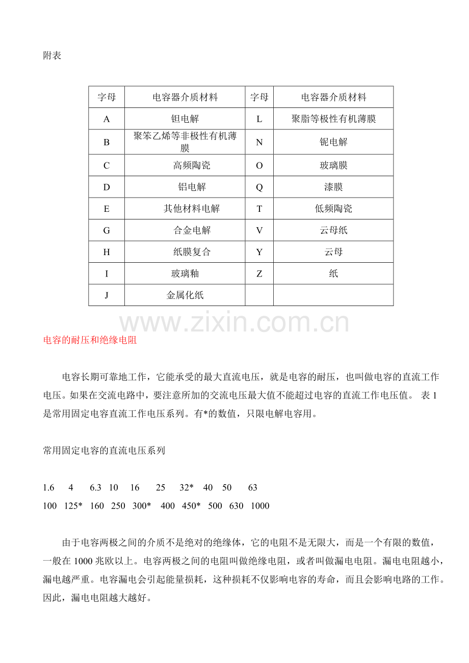 常用电子元器件系列知识——电容篇.docx_第2页