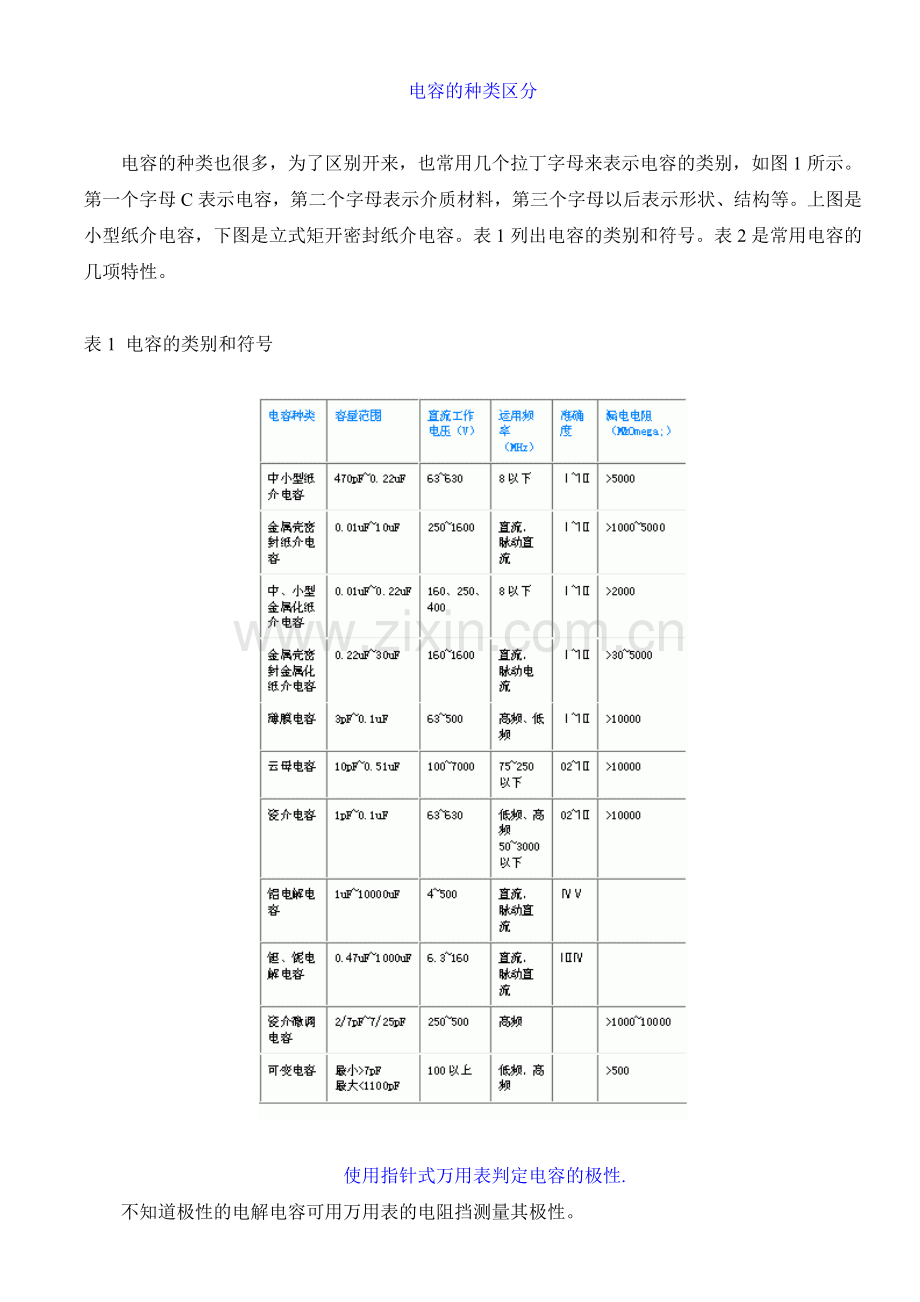 常用电子元器件系列知识——电容篇.docx_第3页