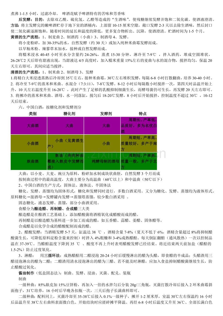 应用微生物学.docx_第2页