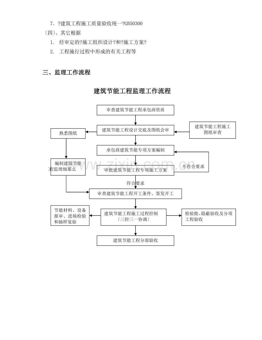 东照大厦工程节能监理实施细则.doc_第3页