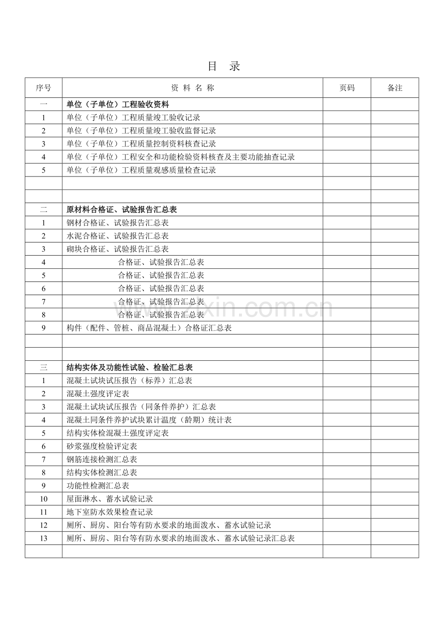 工程施工质量验收资料.docx_第2页