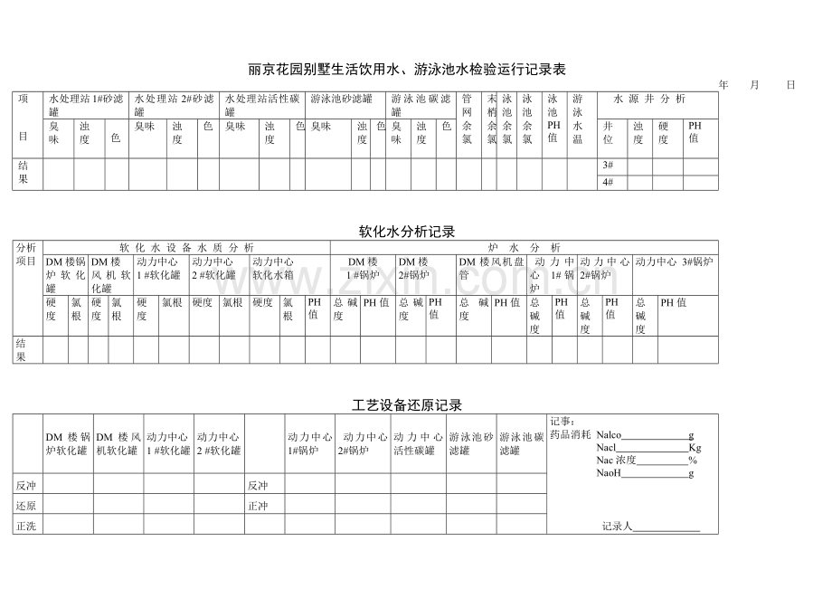 工程部表格补1.docx_第3页