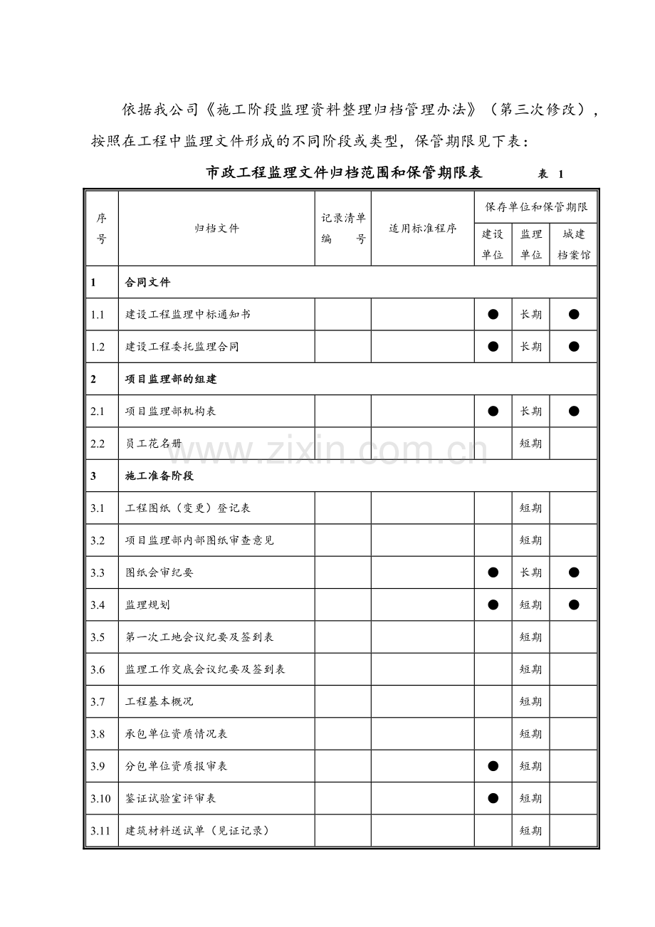 市政工程监理资料内业指导书李恒.docx_第3页