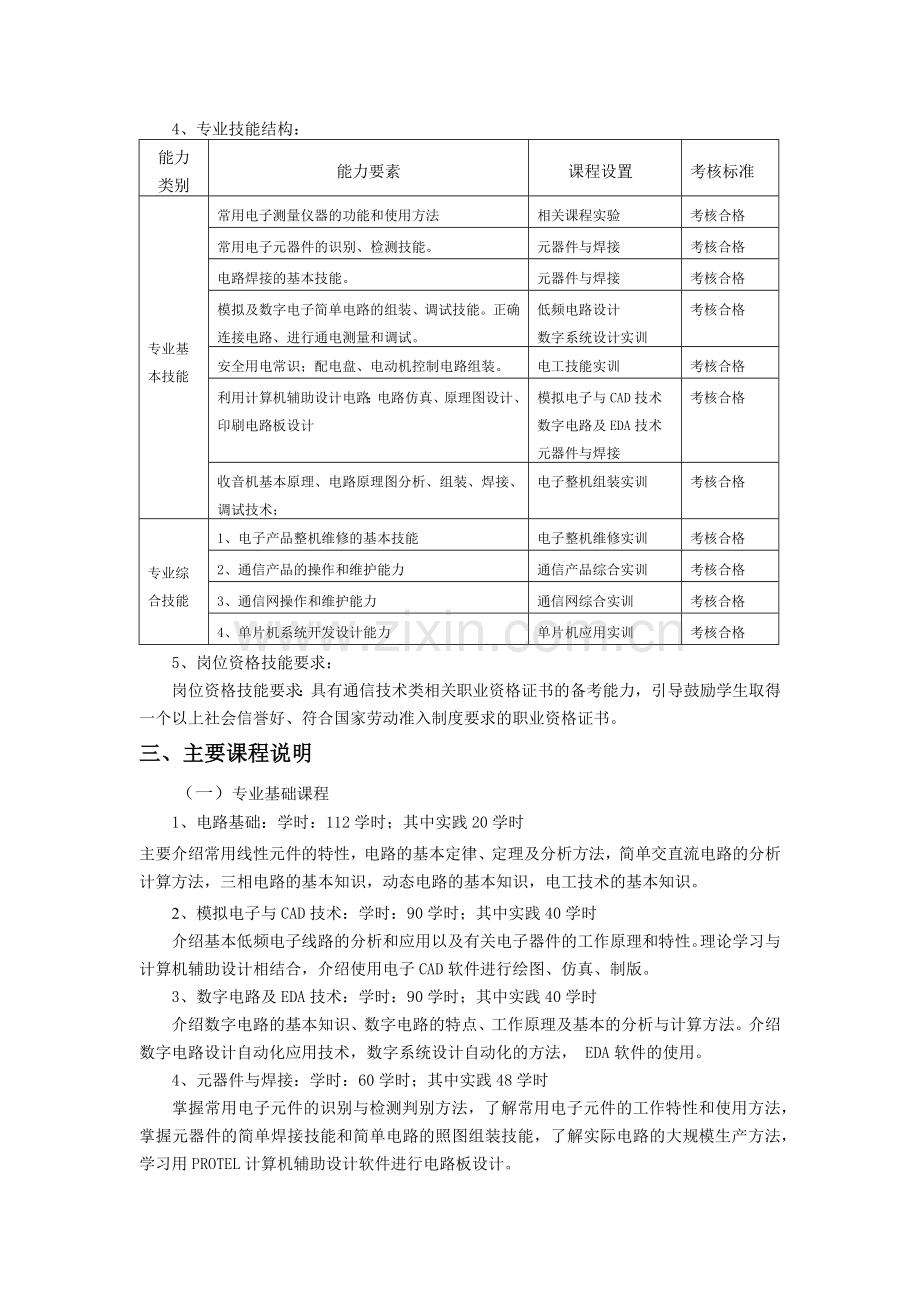 应用电子专业培养方案.docx_第3页