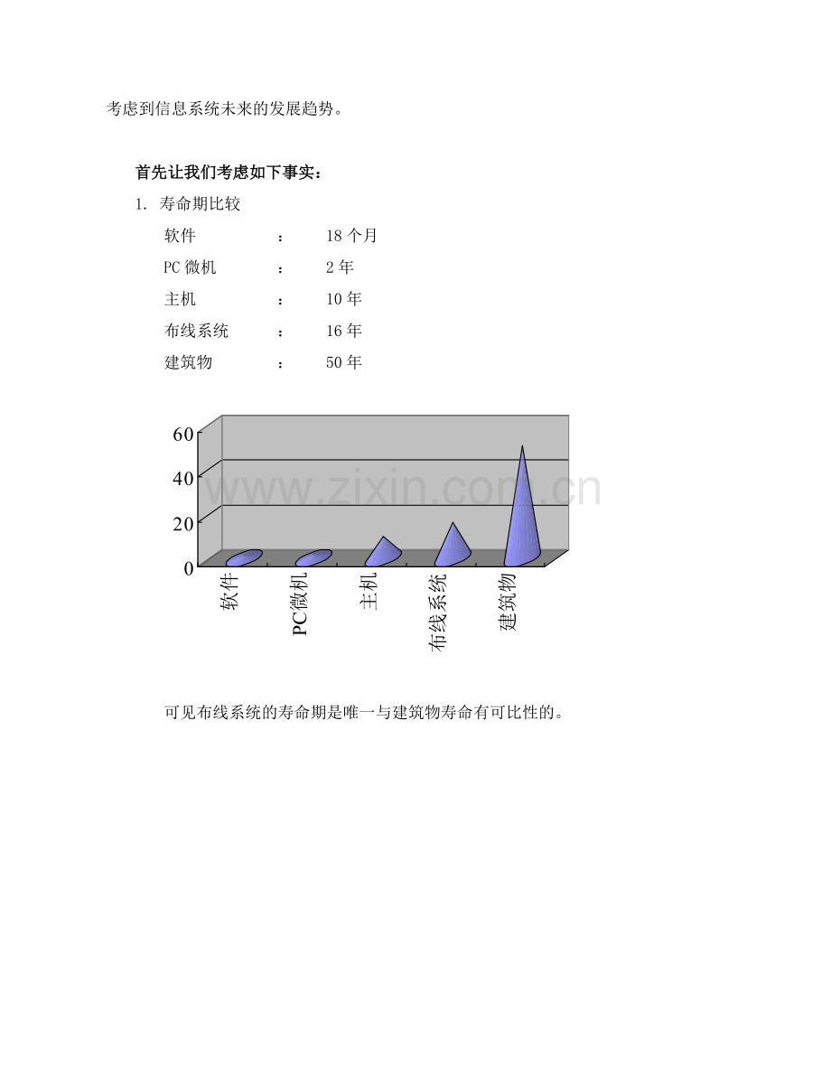 工程综合布线系统设计方案.docx_第3页