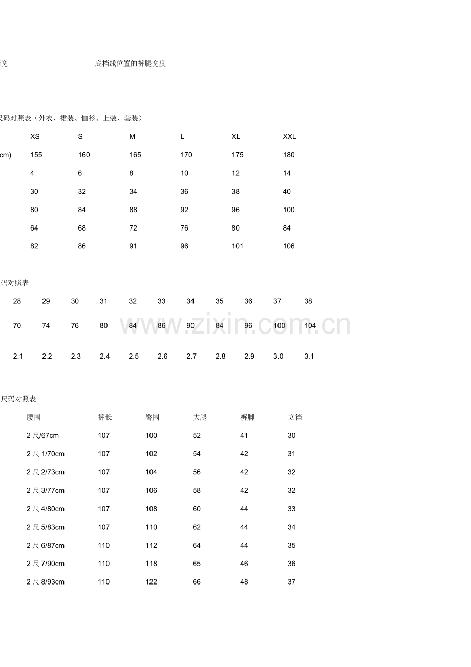 女装、男装、内衣尺码详细对照表.docx_第2页