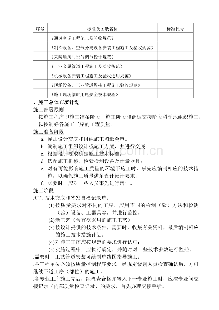 工艺安装工程之通风空调施工组织设计方案.docx_第3页