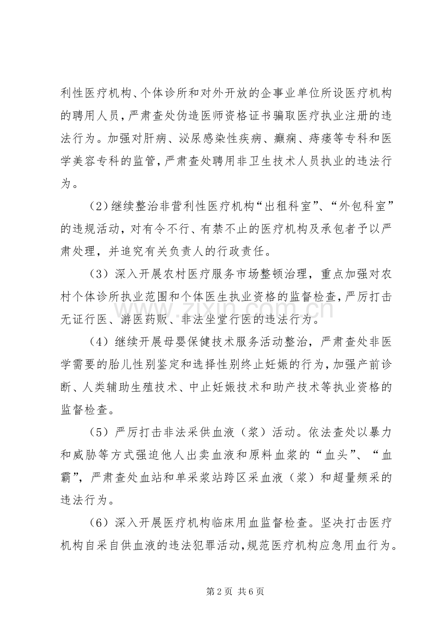 市卫生监督所卫生监督工作总结 .docx_第2页