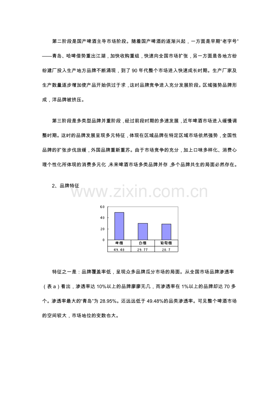 我国市场啤酒品牌报告( 8页).docx_第2页