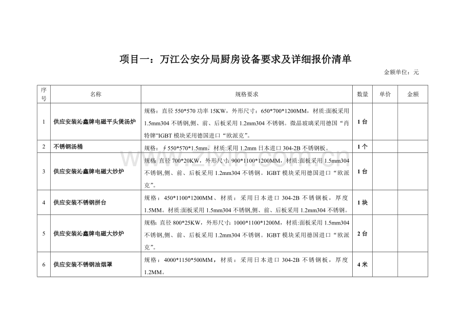 厨房设备要求及详细报价清单.docx_第1页