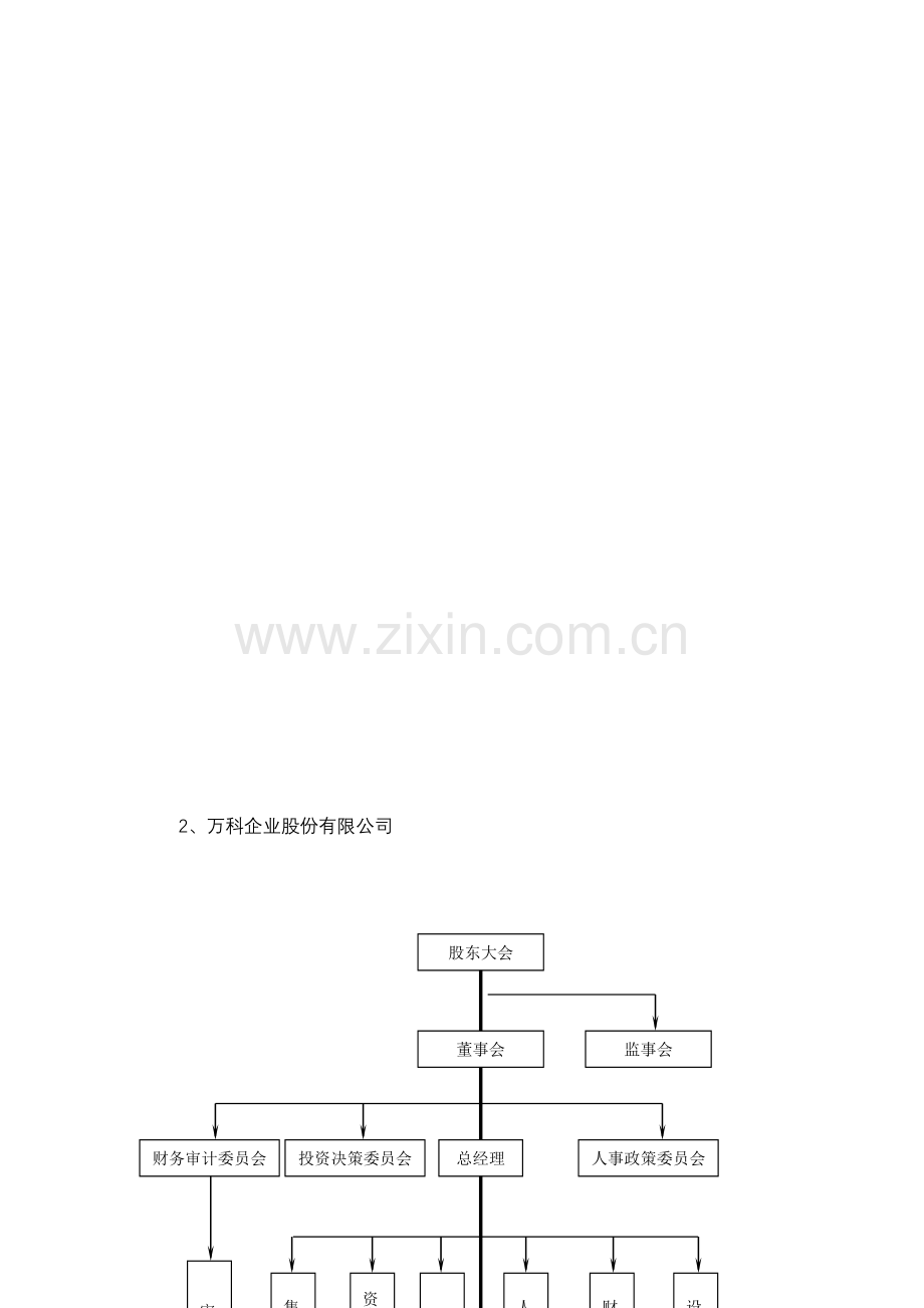 房地产企业的组织与战略实证研究报告.docx_第3页