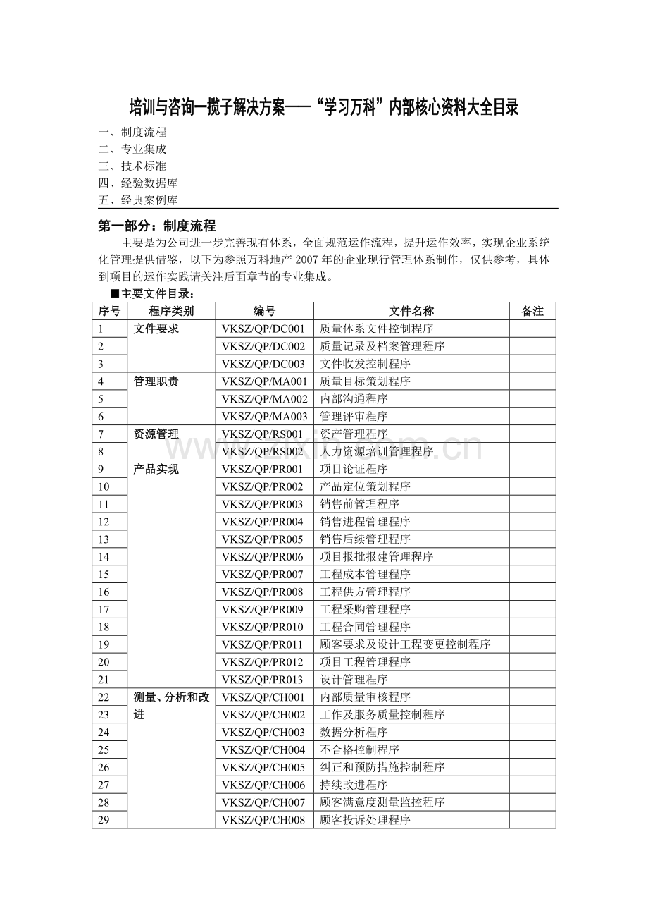 培训与咨询一揽子解决方案__“学习某地产”内部核心资.docx_第1页