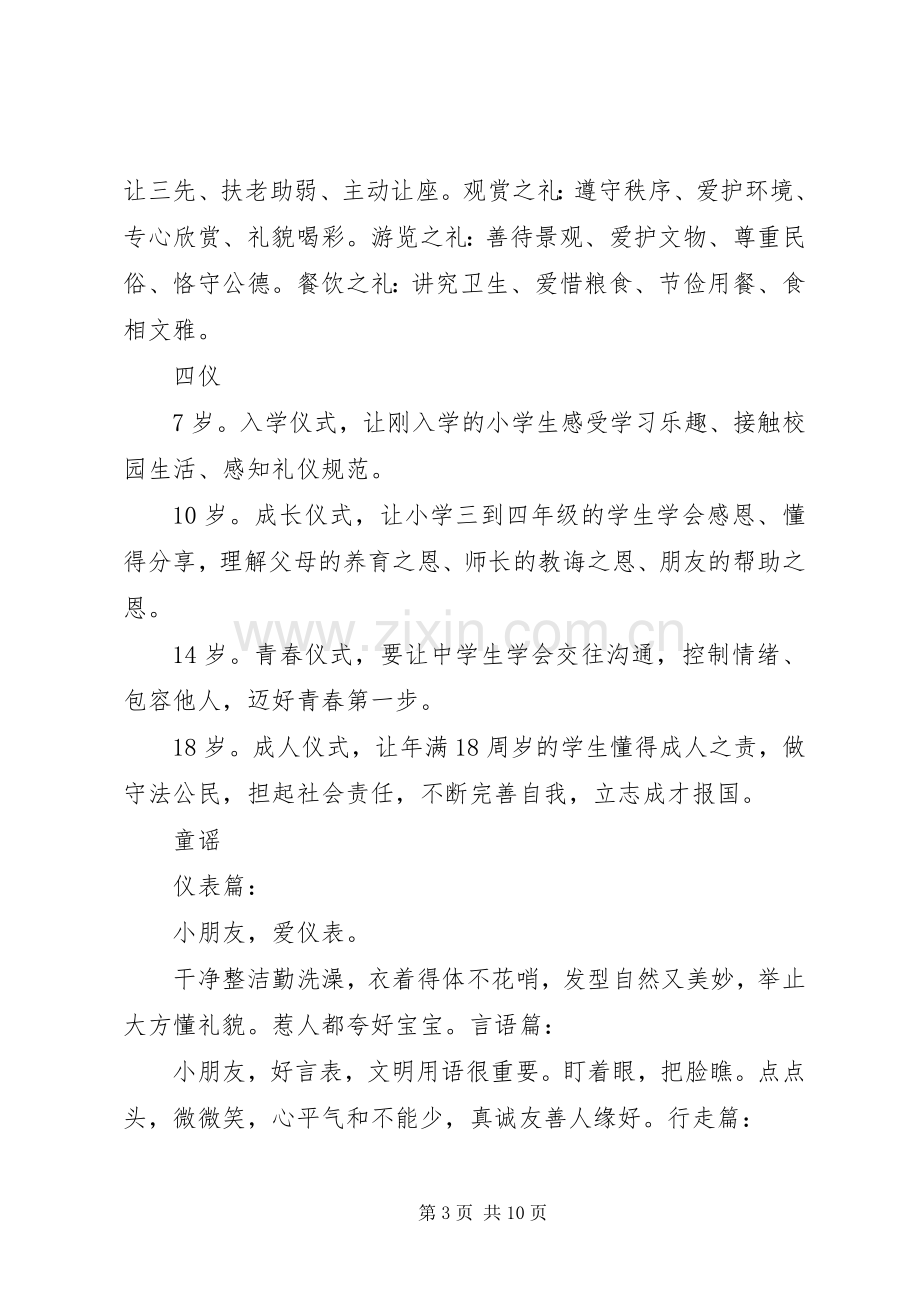 小学“八礼四仪”教育活动总结：学八礼四仪,做文明少年 .docx_第3页