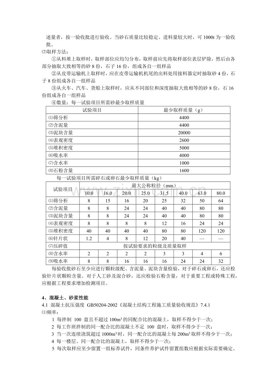 建筑材料见证取样规范.docx_第3页