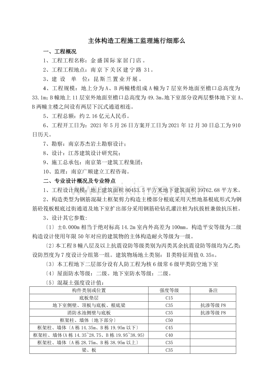 某门店主体结构工程监理实施细则.doc_第2页