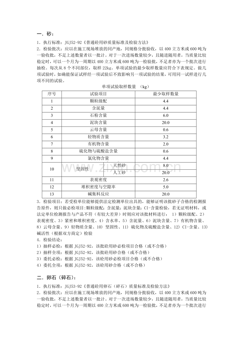 建筑施工实验室建筑材料见证取样检测试验标准.docx_第3页