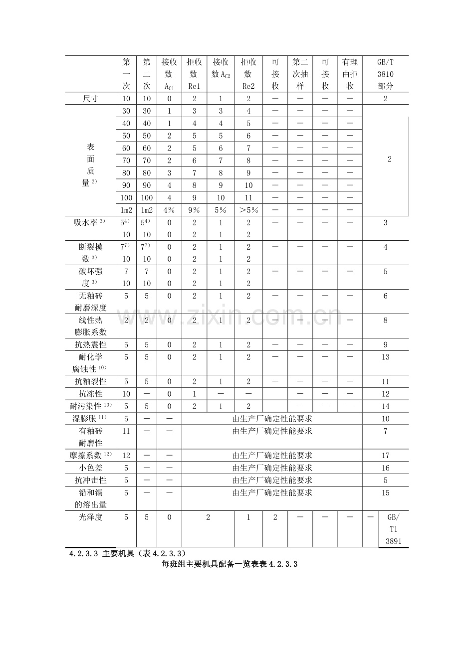 室外贴面砖施工工艺标准2.docx_第2页