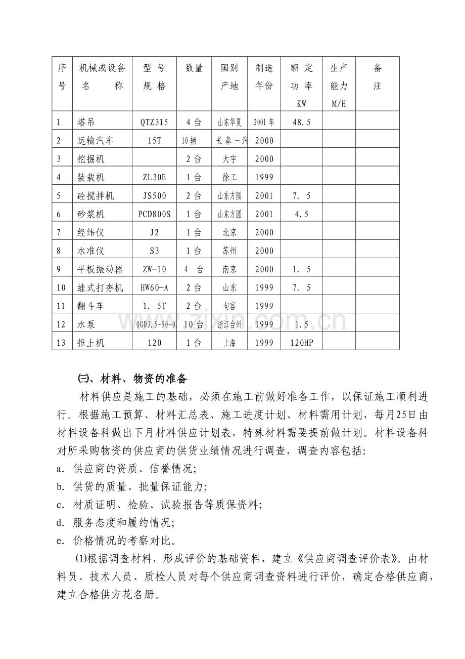 复件 盱眙国贸大酒店地下室基坑支护方案.docx_第3页