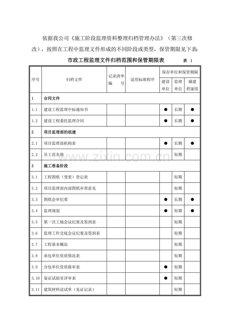 市政工程监理资料内业指导书范本.docx_第3页