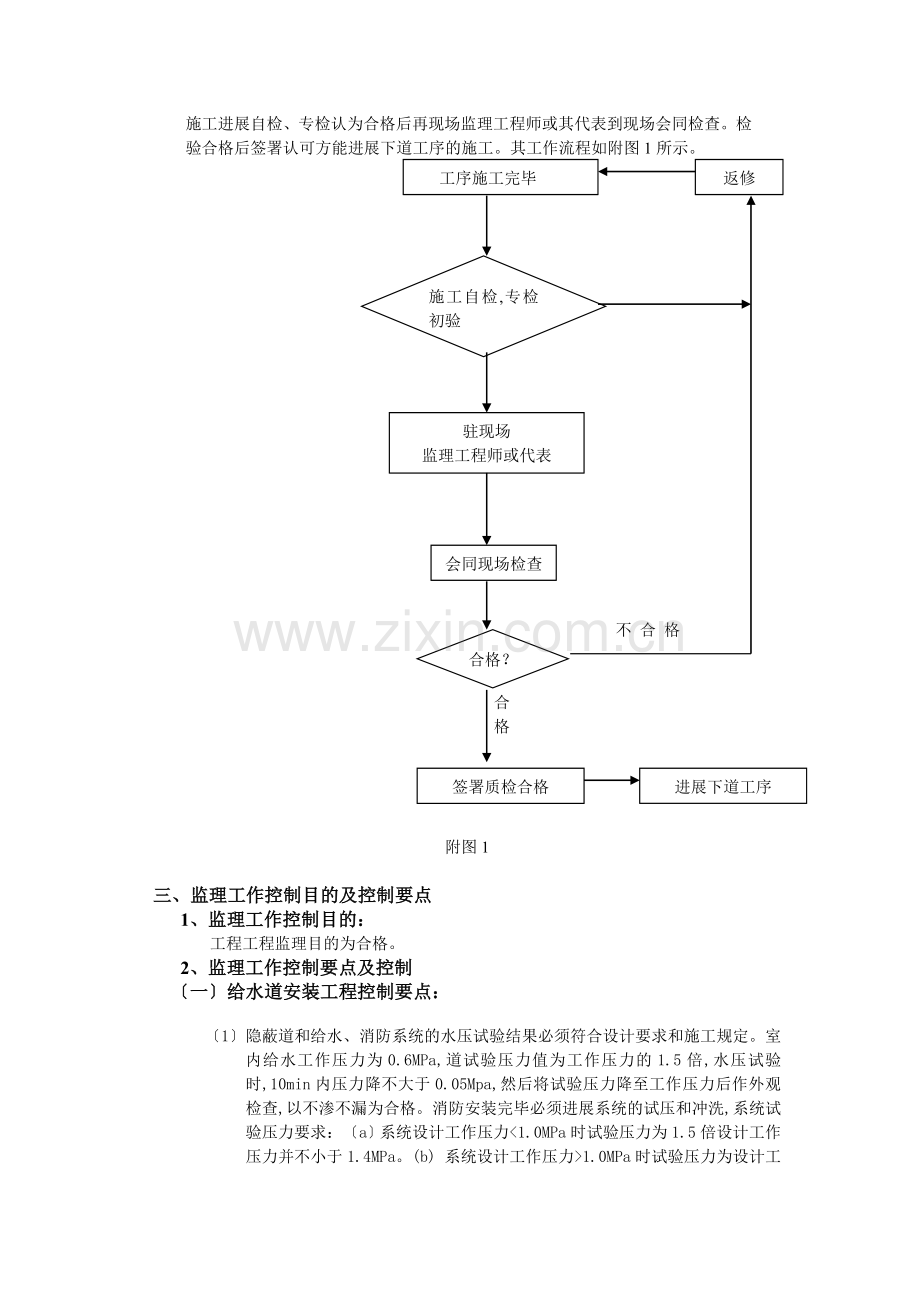 常熟科创园大学研究院区研发楼给排水及消防工程监理实施细则.doc_第3页