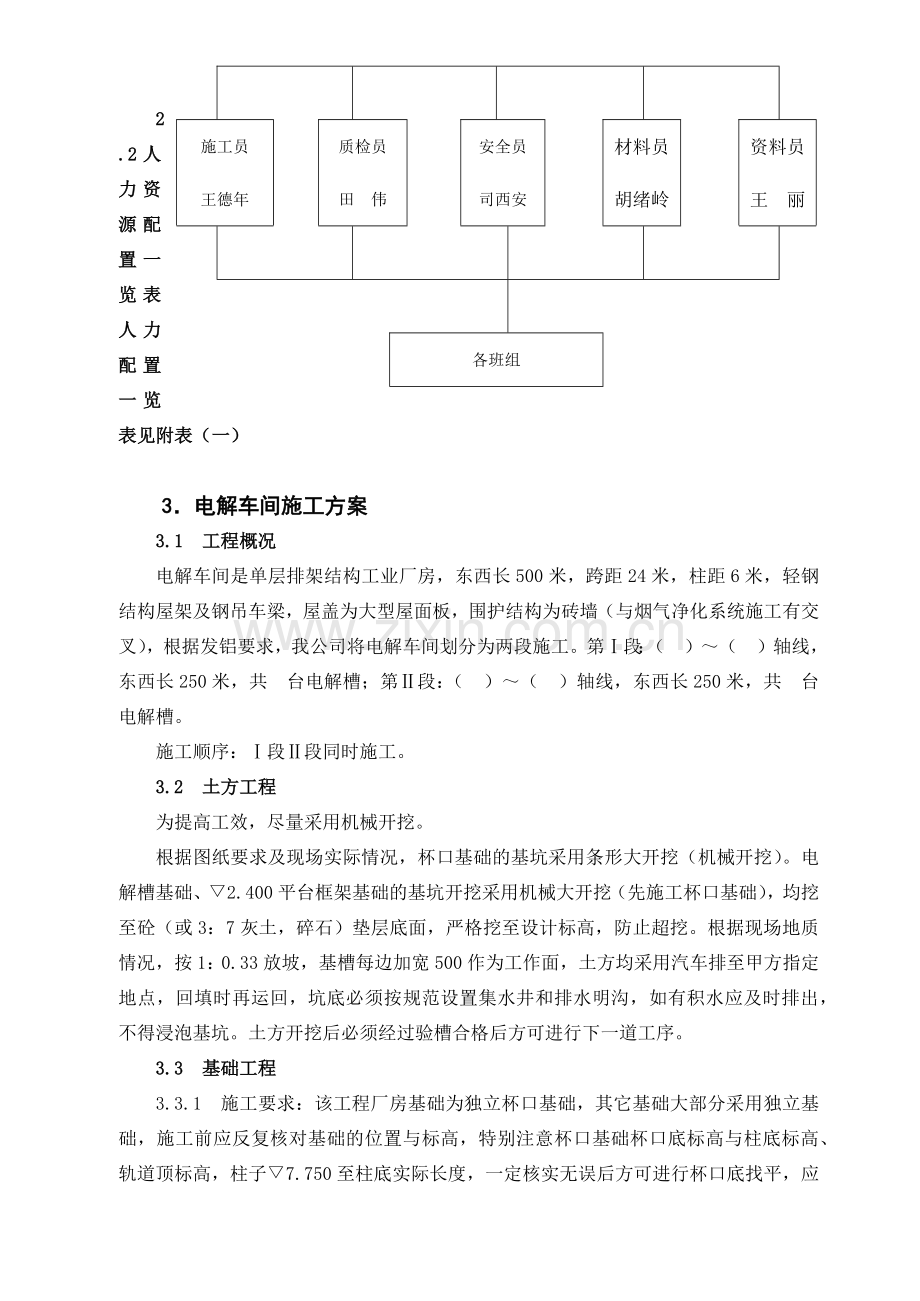 发祥铝业工程土建施工组织设计.docx_第2页