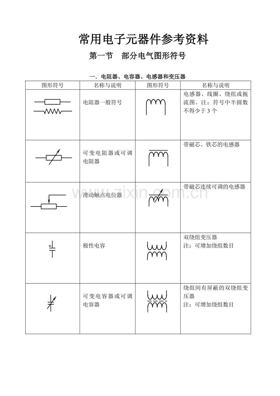 常用电子元器件其间型号.docx_第1页