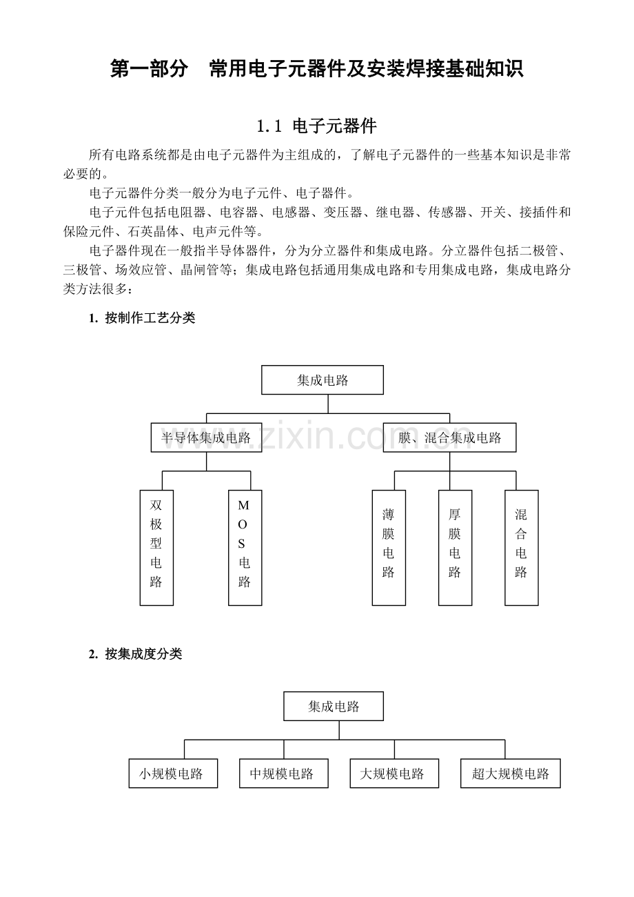 常用电子元器件及安装焊接基础知识.docx_第1页