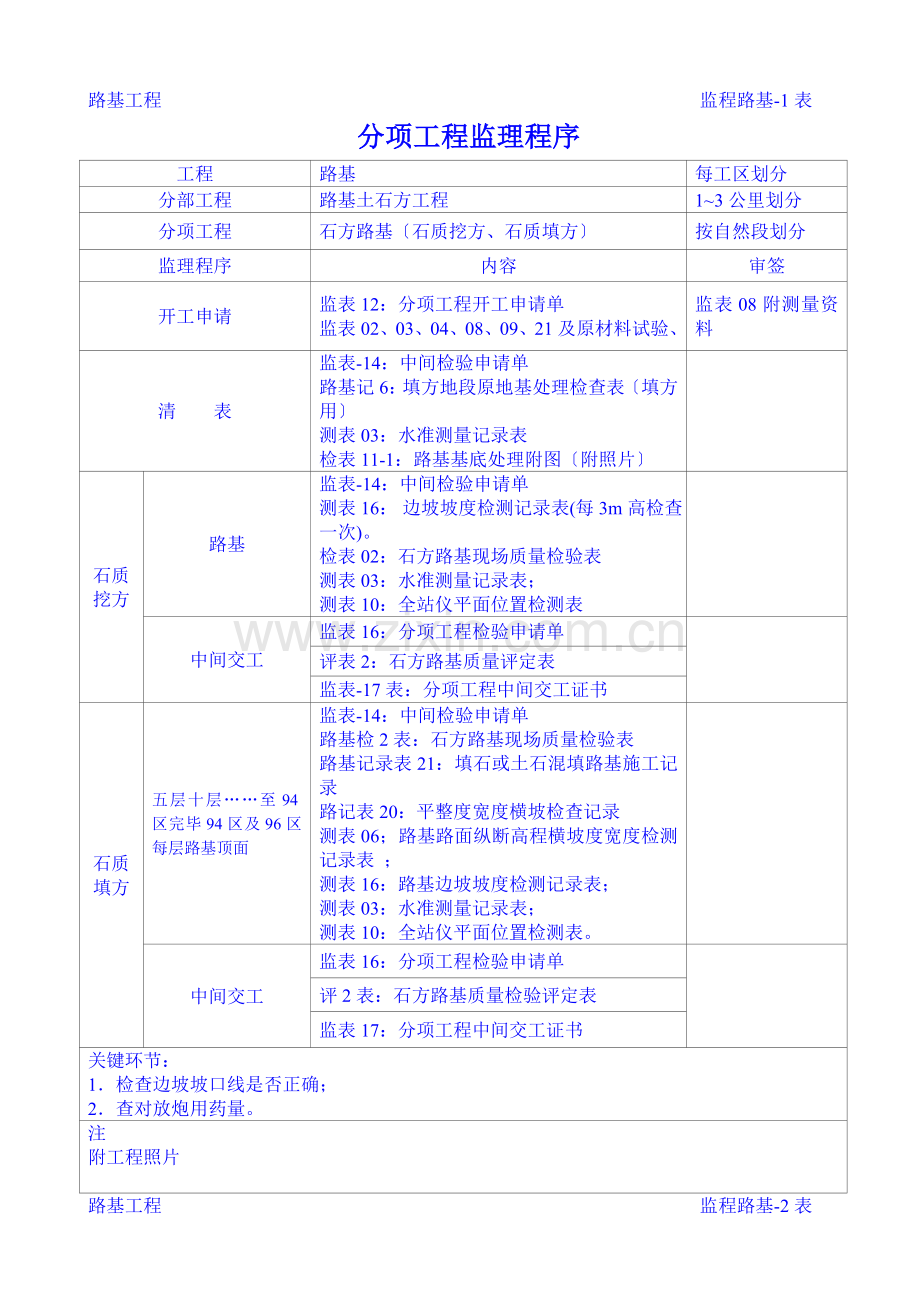 高速公路监理程序.doc_第1页