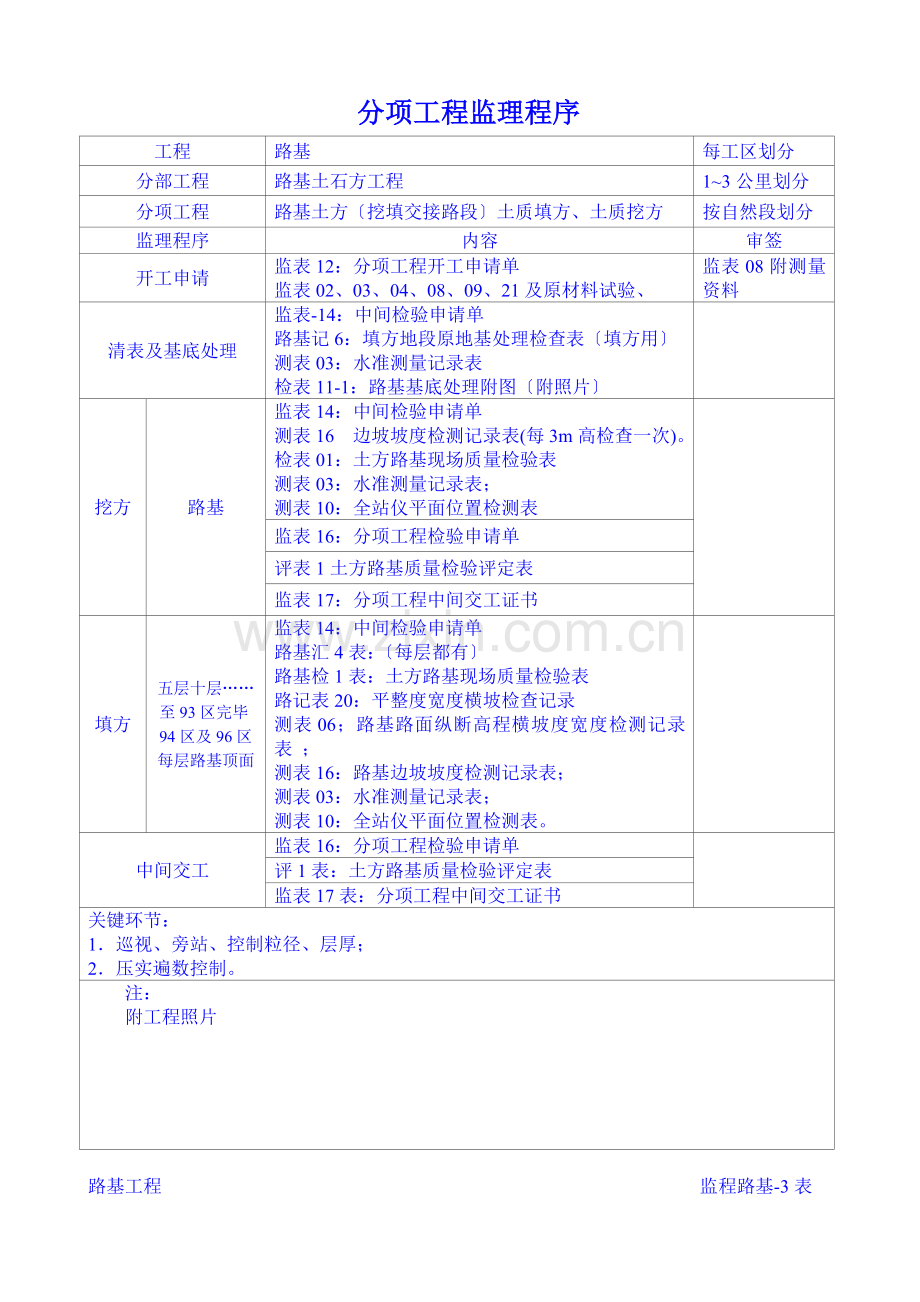 高速公路监理程序.doc_第2页