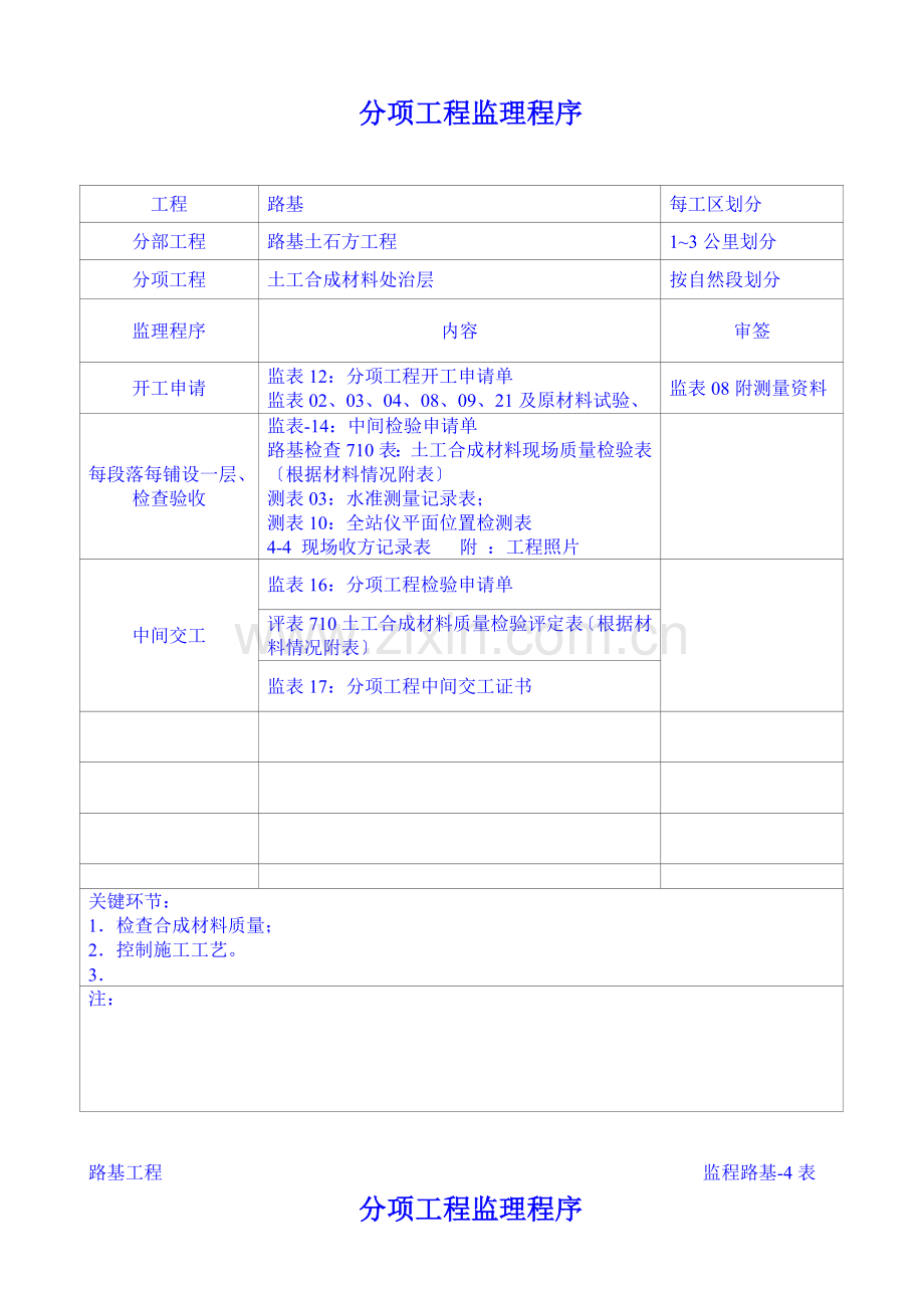 高速公路监理程序.doc_第3页