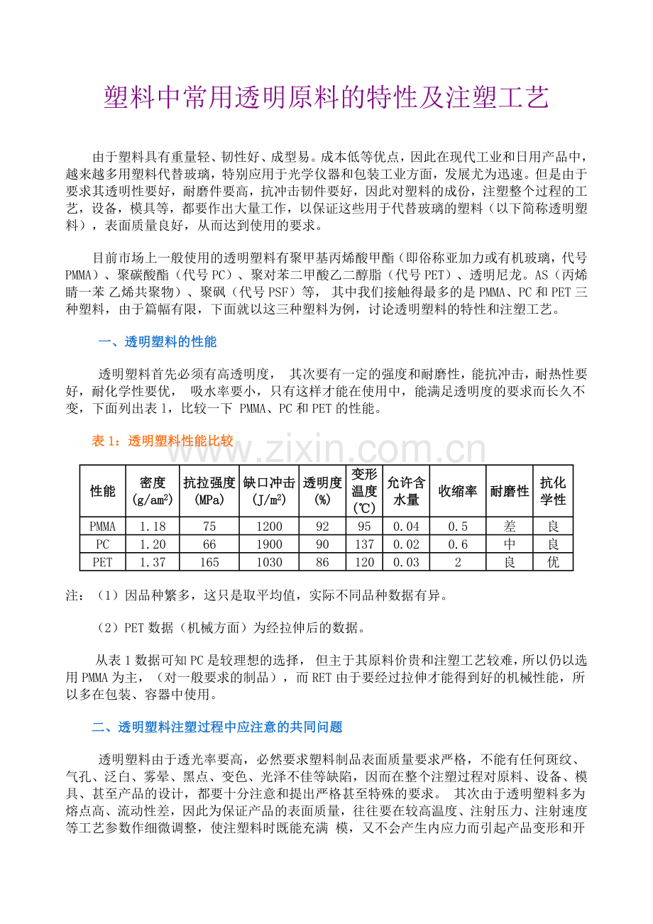 塑料中常用透明原料的特性及注塑工艺.docx_第1页