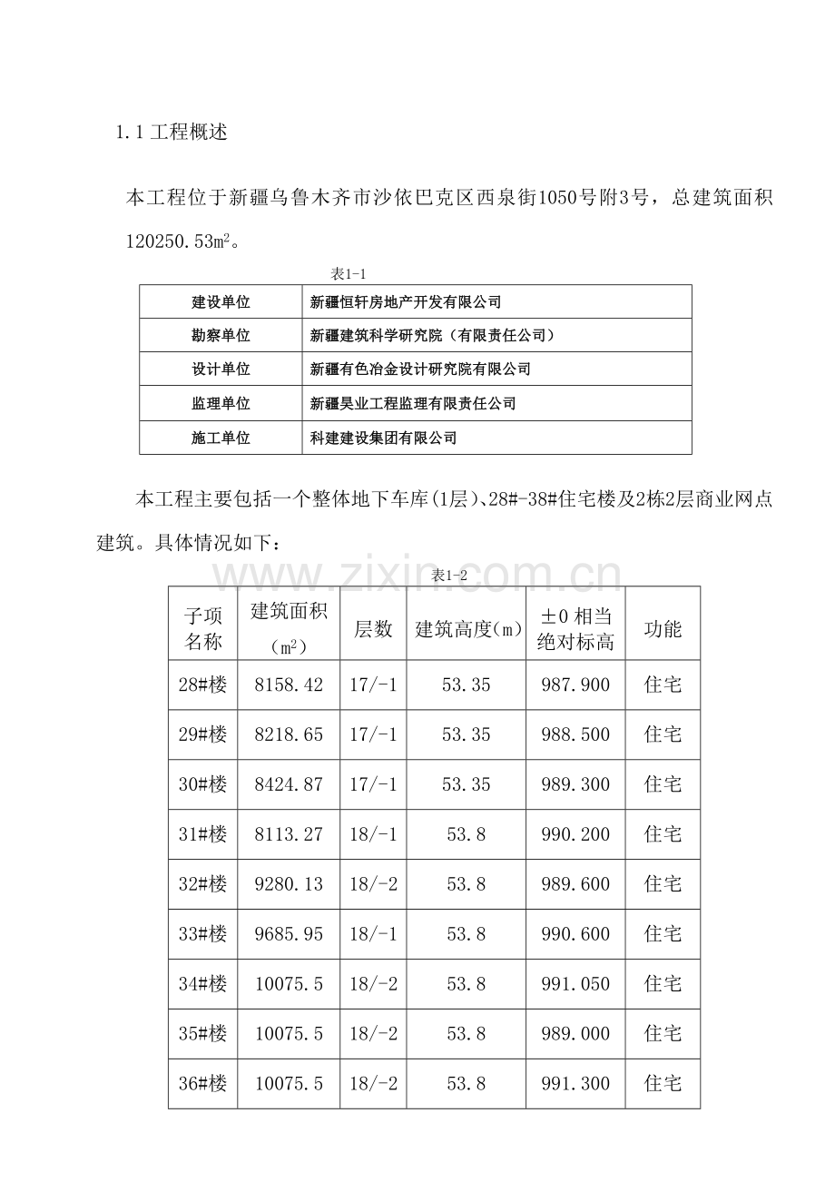 土方开挖专项施工方案专家论证-改(43页).doc_第2页