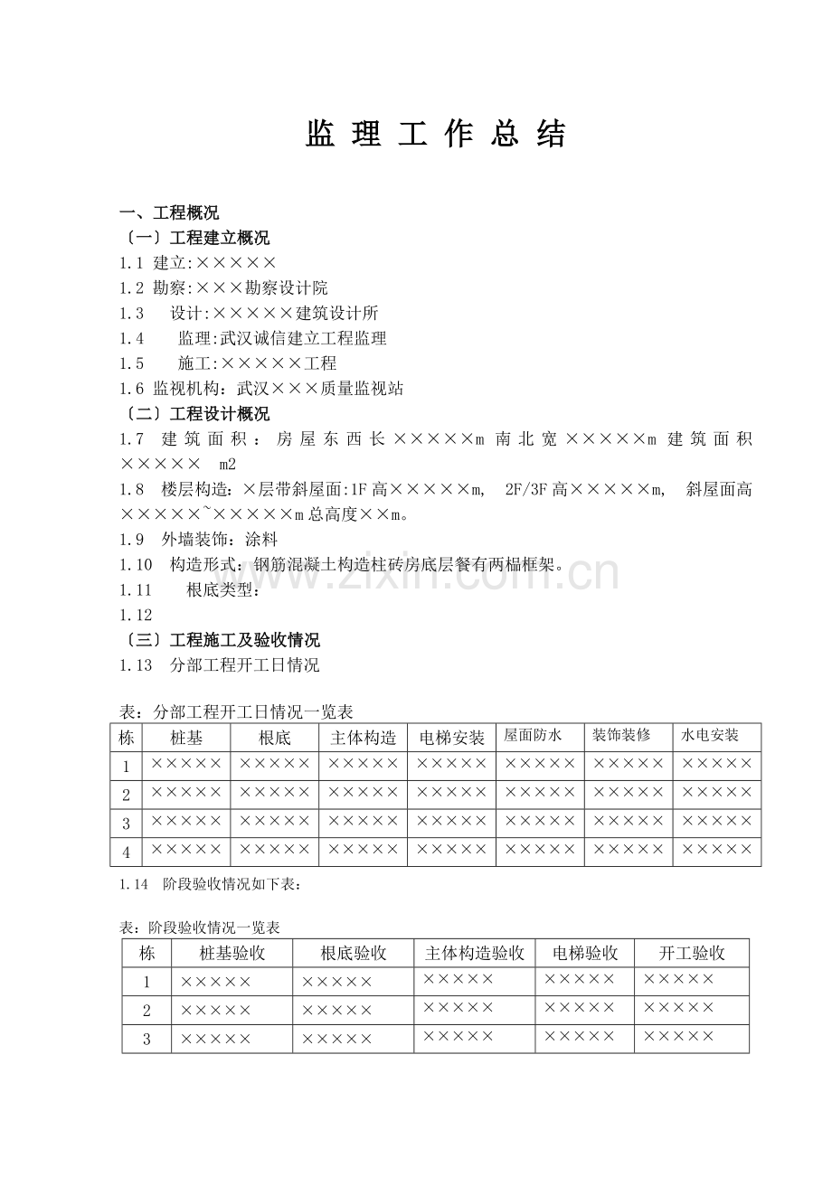 武汉某项目监理工作总结.doc_第2页