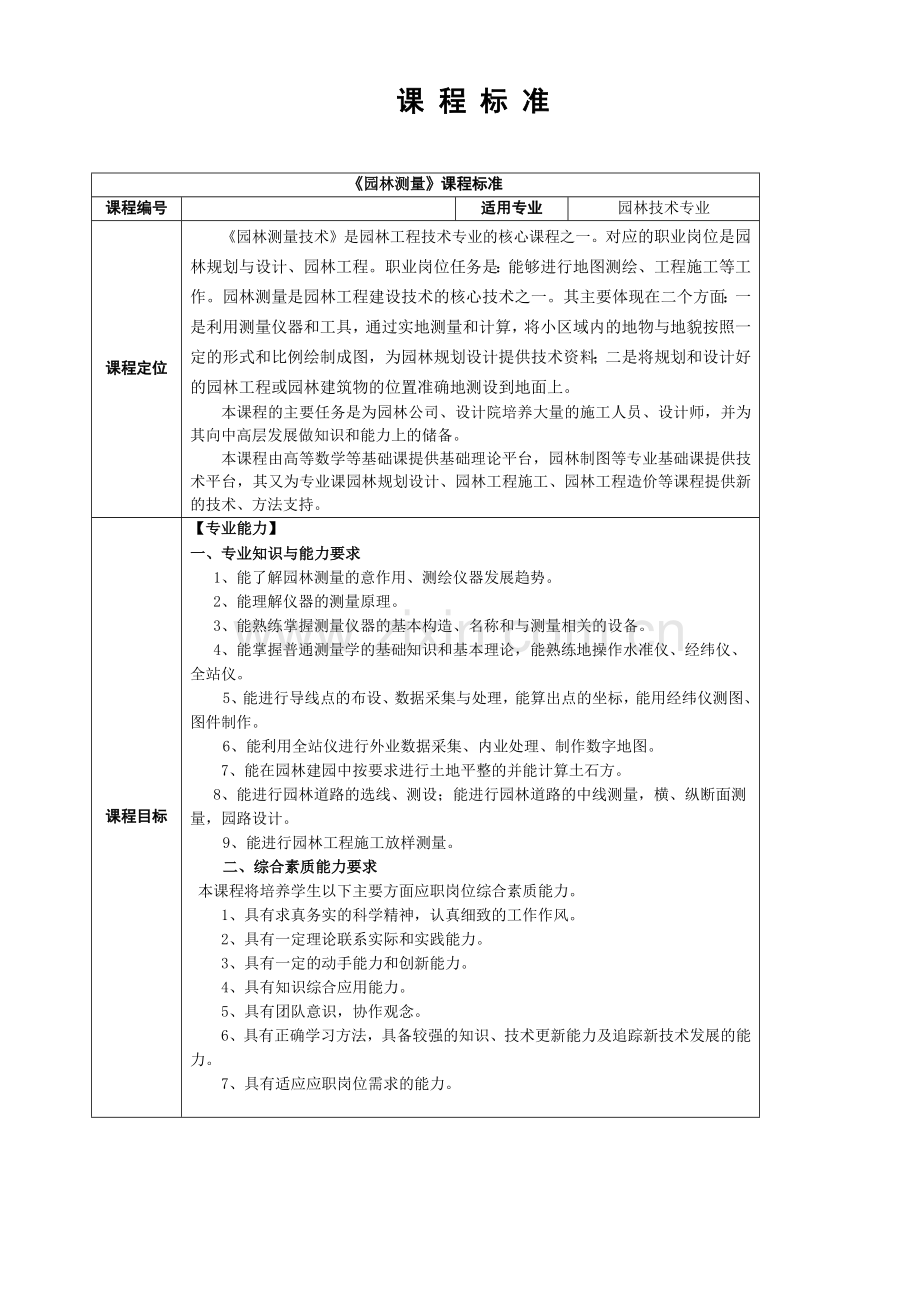 园林测量大纲.docx_第1页