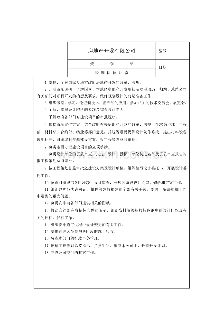 房地产开发有限公司策划各岗位职责总表.docx_第3页