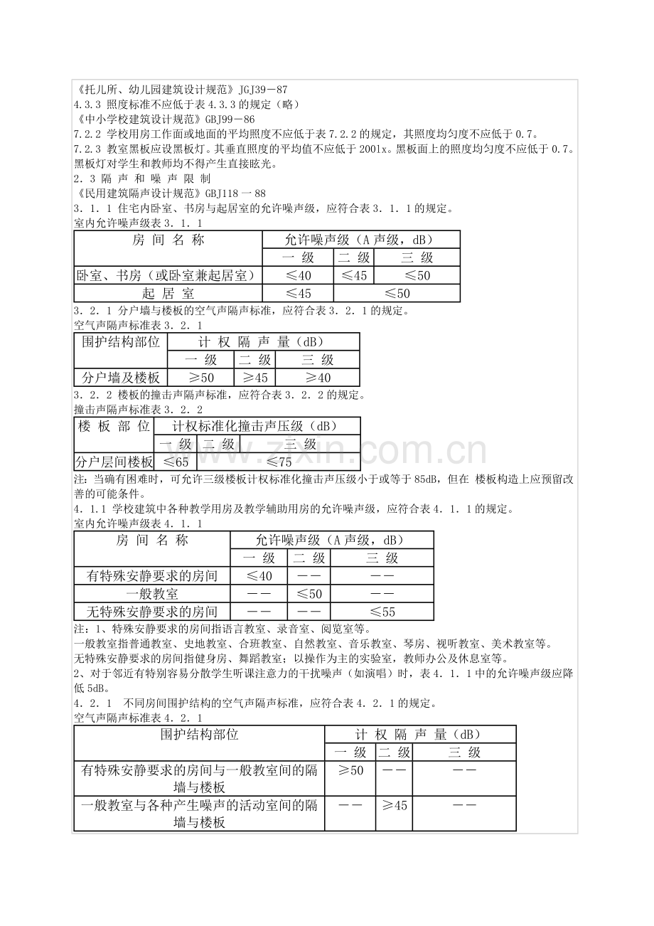 工程建设标准强制性条文(房屋建筑部分).docx_第3页