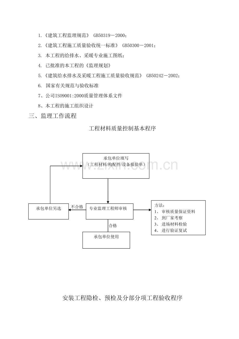 市政给水管道工程监理细则-2(39页).doc_第2页